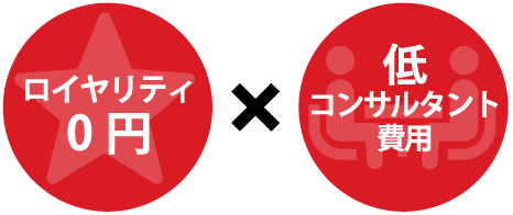 コスト削減